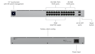Ubiquiti UniFi Standard 24 PoE Switch