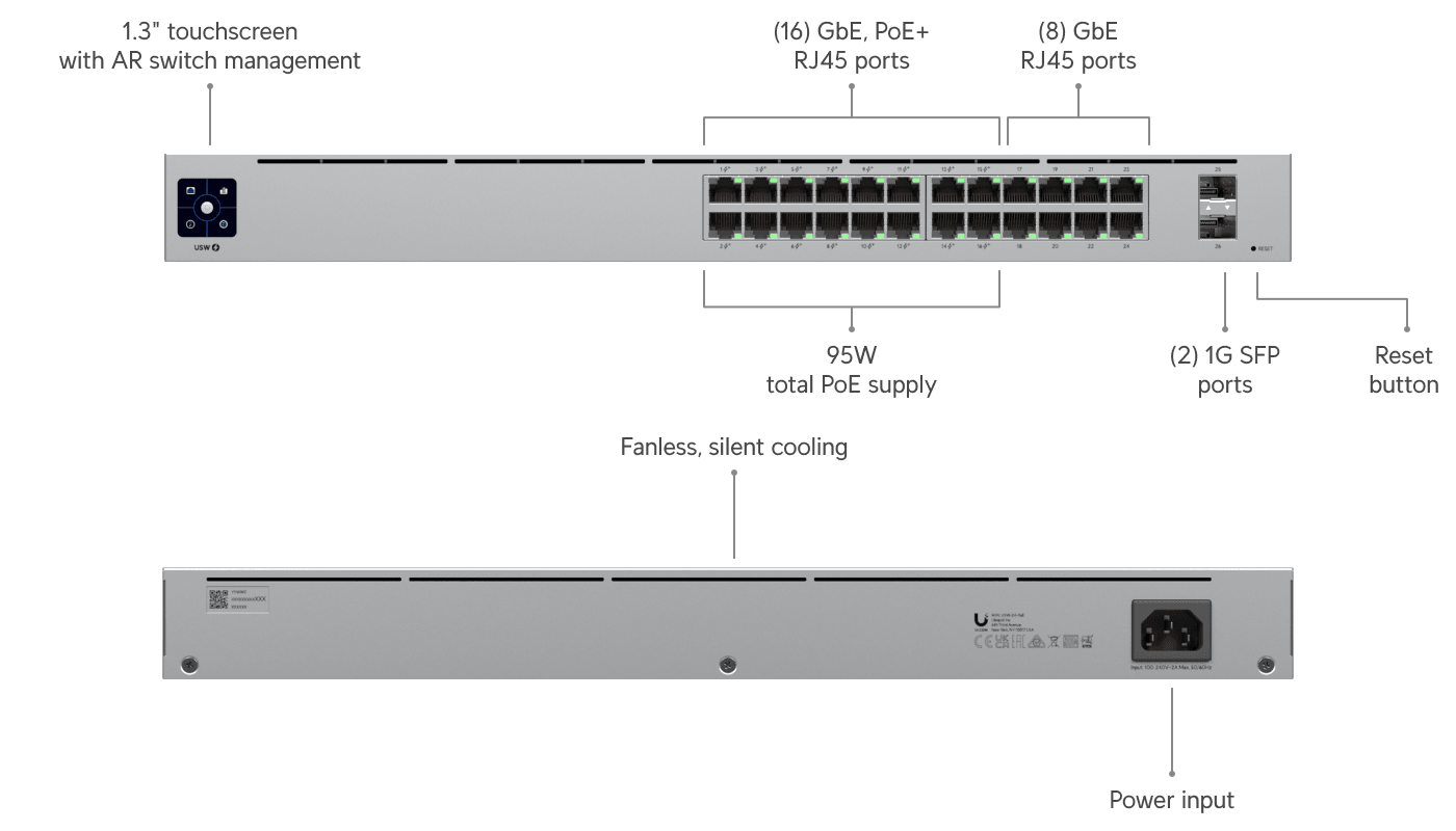 Ubiquiti UniFi Standard 24 PoE Switch