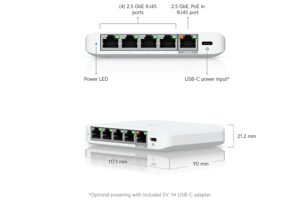 Ubiquiti UniFi Flex Mini 2.5G Switch