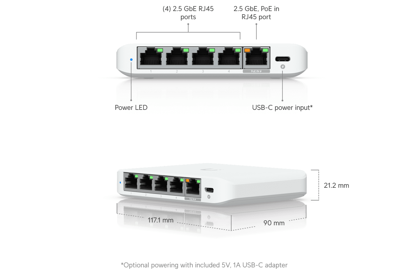 Ubiquiti UniFi Flex Mini 2.5G Switch