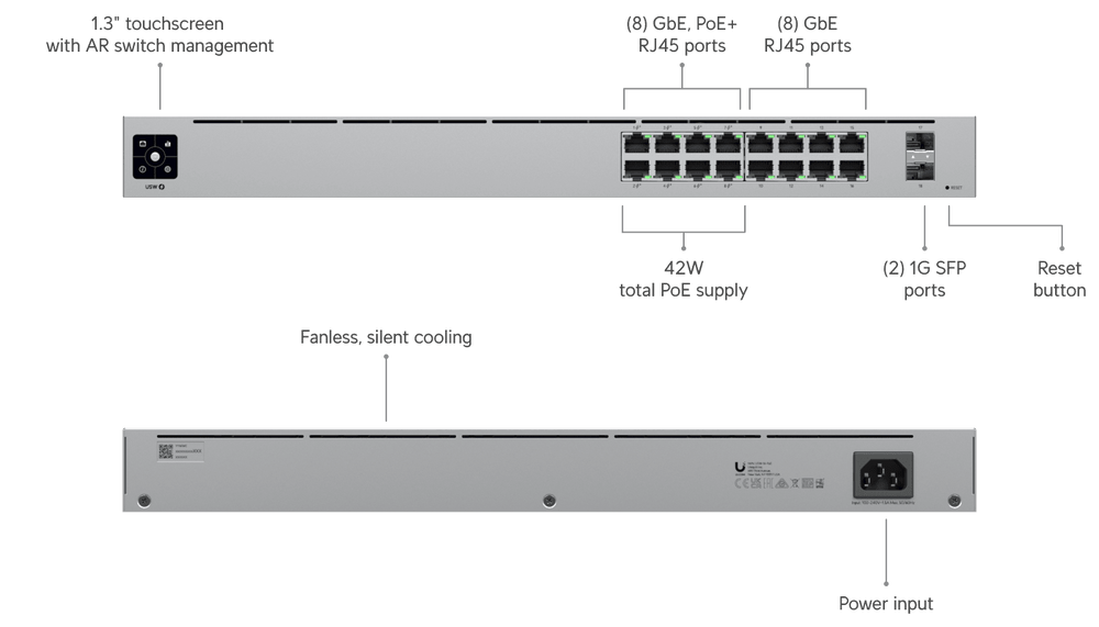 Ubiquiti UniFi Standard 16 PoE Switch