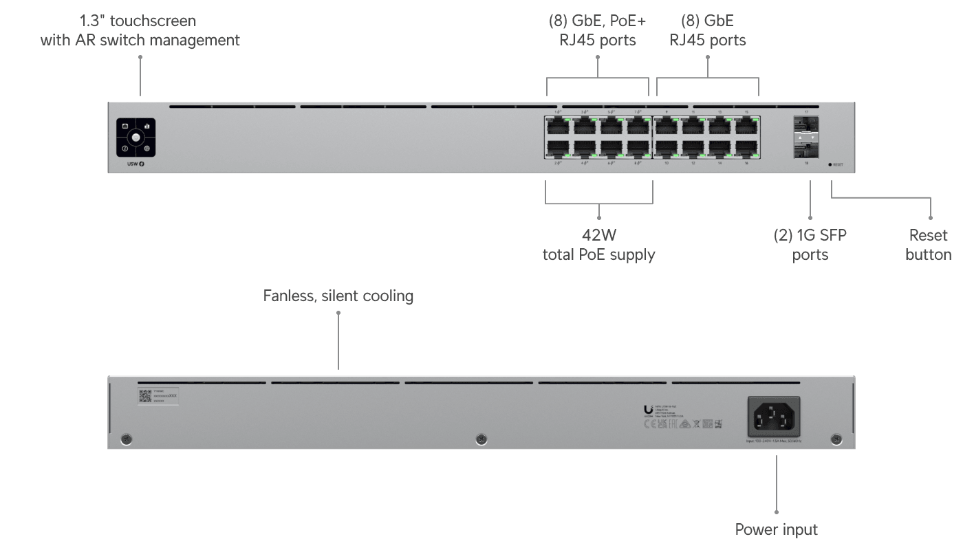 Ubiquiti UniFi Standard 16 PoE Switch